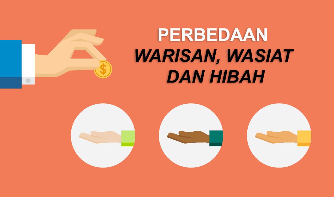 Hibah dan Warisan